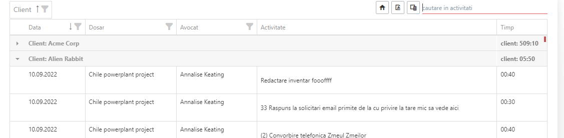 grupat pe client